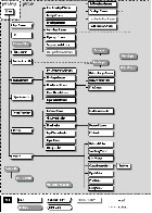 Jerarquía de clases de java.io.