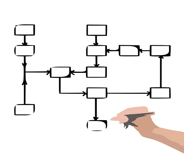 Esquema similar a un diagrama entidad relación en blanco y negro pero con las entidades vacías, sin texto.