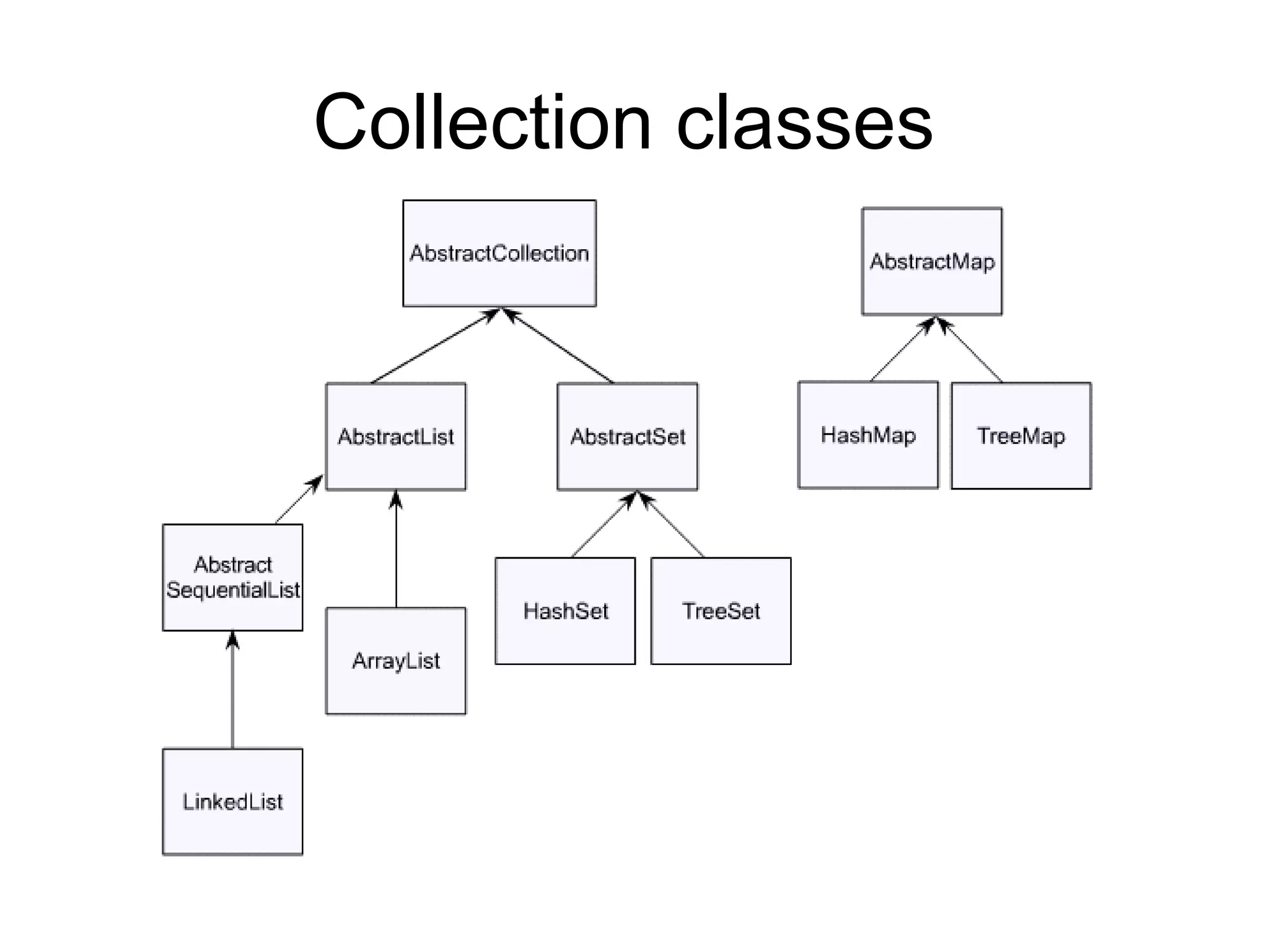 Slide 9