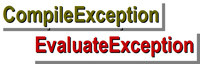 Dibujo que muestra  un cartel blanco con las palabras: CompileException en verde oliva, y EvaluateException en granate.