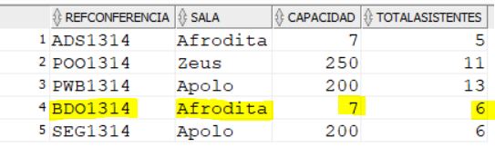Captura consulta asistentes