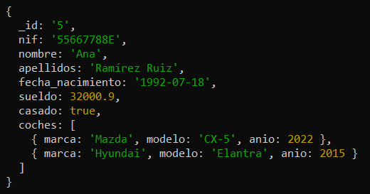 documento de una colección de MongoDB