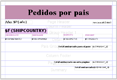 Diseño de informe estructurado en bandas horizontales. En la superior el texto Pedidos por país con el fondo de color malva.