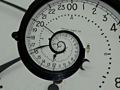 Reloj que muestra las horas en forma de espiral.