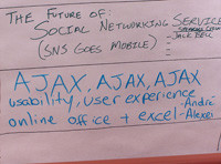 Imagen de una hoja de papel que contiene anotaciones Ajax.