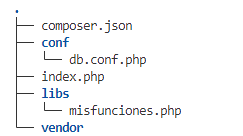 Imagen que muestra una estructura de proyecto que tiene dos archivos php: conf/db.conf.php y lib/misfunciones.php; junto a index.php y composer.json.