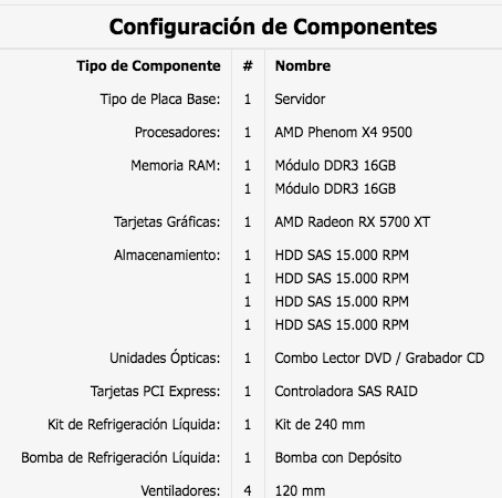 Ilustración componentes equipo