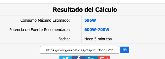 Ilustración resultados