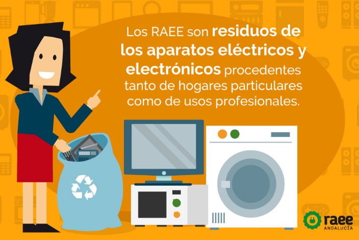Ilustración Imagen de RAEE