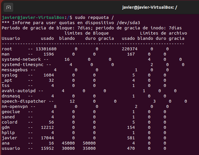 Ilustración que muestra Salida del comando repquota ejecutada por root