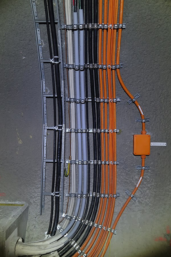 Ilustración de la estructuración de cables. 