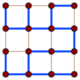 Ilustración de encaminamientos. 