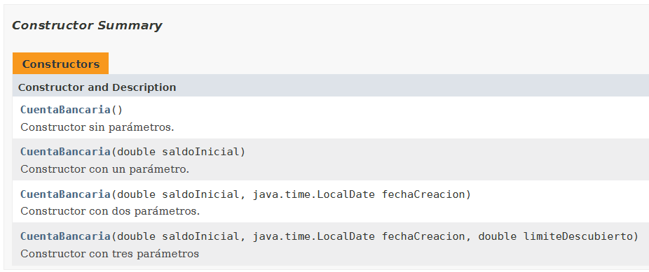 Javadoc constructores clase CuentaBancaria (se abre en una nueva ventana) Javadoc de la lista de constructores de la clase CuentaBancaria