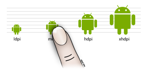 Representación de los DPIs mediante iconos Android