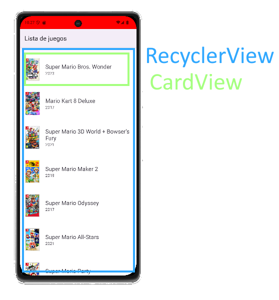 Imagen representando un RecyclerView y un CardView