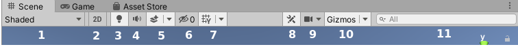 Barra de de iconos adicionales de la vista Scene, numerados del 1 al 11