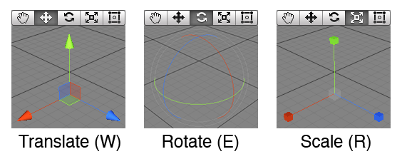 Se muestra los tipos de Gizmos que se pueden ver en un objeto en base a la herramienta seleccionada: Translate(W), Rotate (E) y Scale (R).