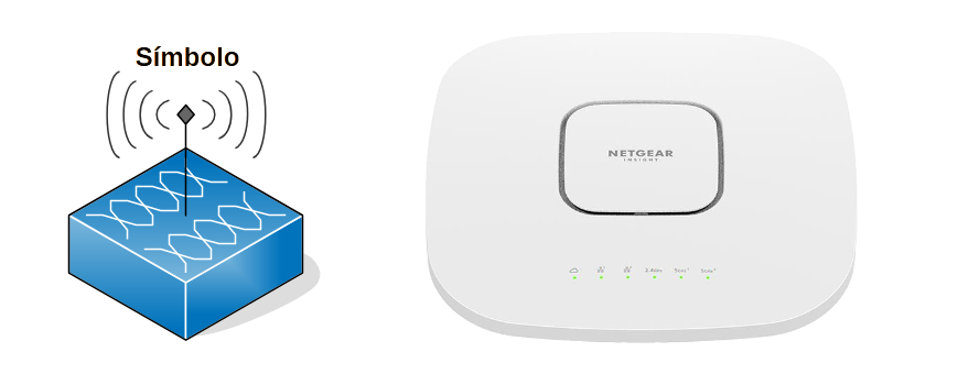 Punto de acceso inalámbrico o WAP