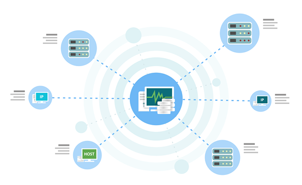Software de monitorización de redes