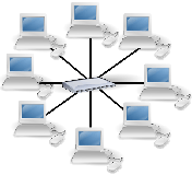 Ocho ordenadores conectados a un concentrados, formando una estrella.