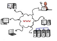 Muestra el acceso a herramientas del sistema de Windows 7.