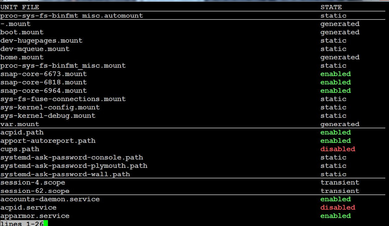 Listado de unidades del sistemas.